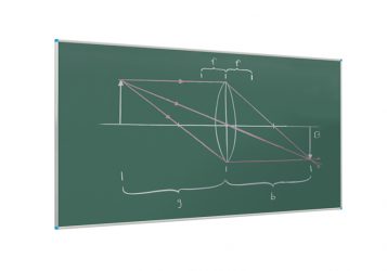 100x100 cm, green ceramic surface