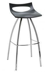 steel-framed barstool